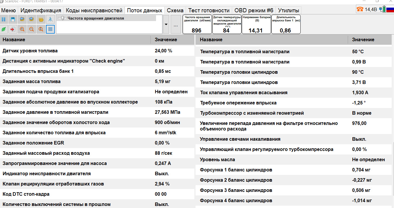 Высокое давление в рампе. — Ford Transit (7G), 2,2 л, 2011 года ...