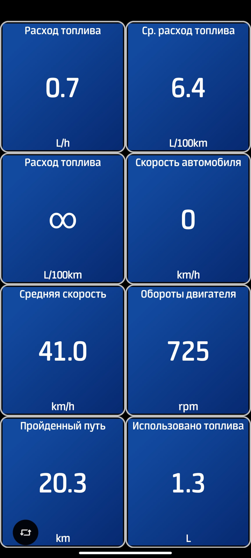 Повышенный расход топлива, нужна помощь! — Nissan Sunny (B15), 1,5 л ...