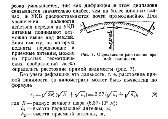 Онлайн карта прямой видимости