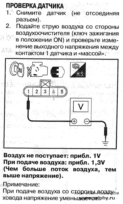 Как проверить снятый датчик дмрв Диагностика SR20DE. 3. Метод научного тыка - Nissan Liberty, 2 л, 2000 года свои