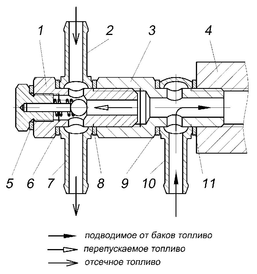 Перепускной клапан схема