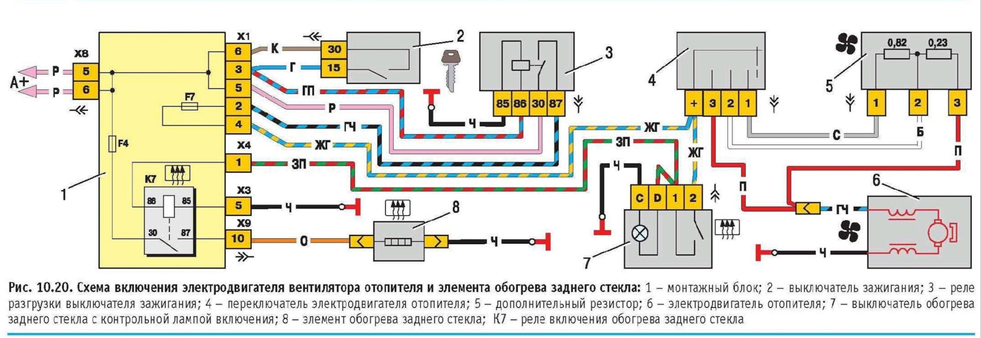 Автоэлектрики и вообще все, помогите! Не крутит стартер с причудами - Lada 2115,