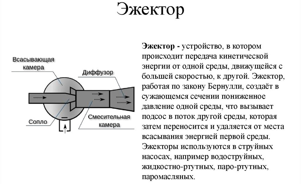 Эжекторный