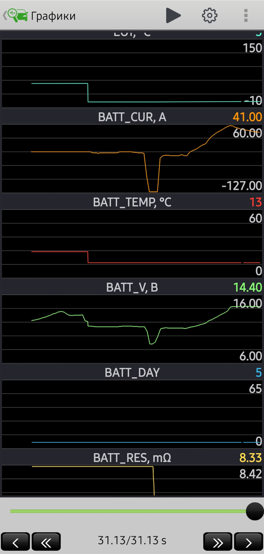 Система оптимизации зарядки АКБ #2 — Mazda CX-5 (1G), 2 л, 2014 года ...