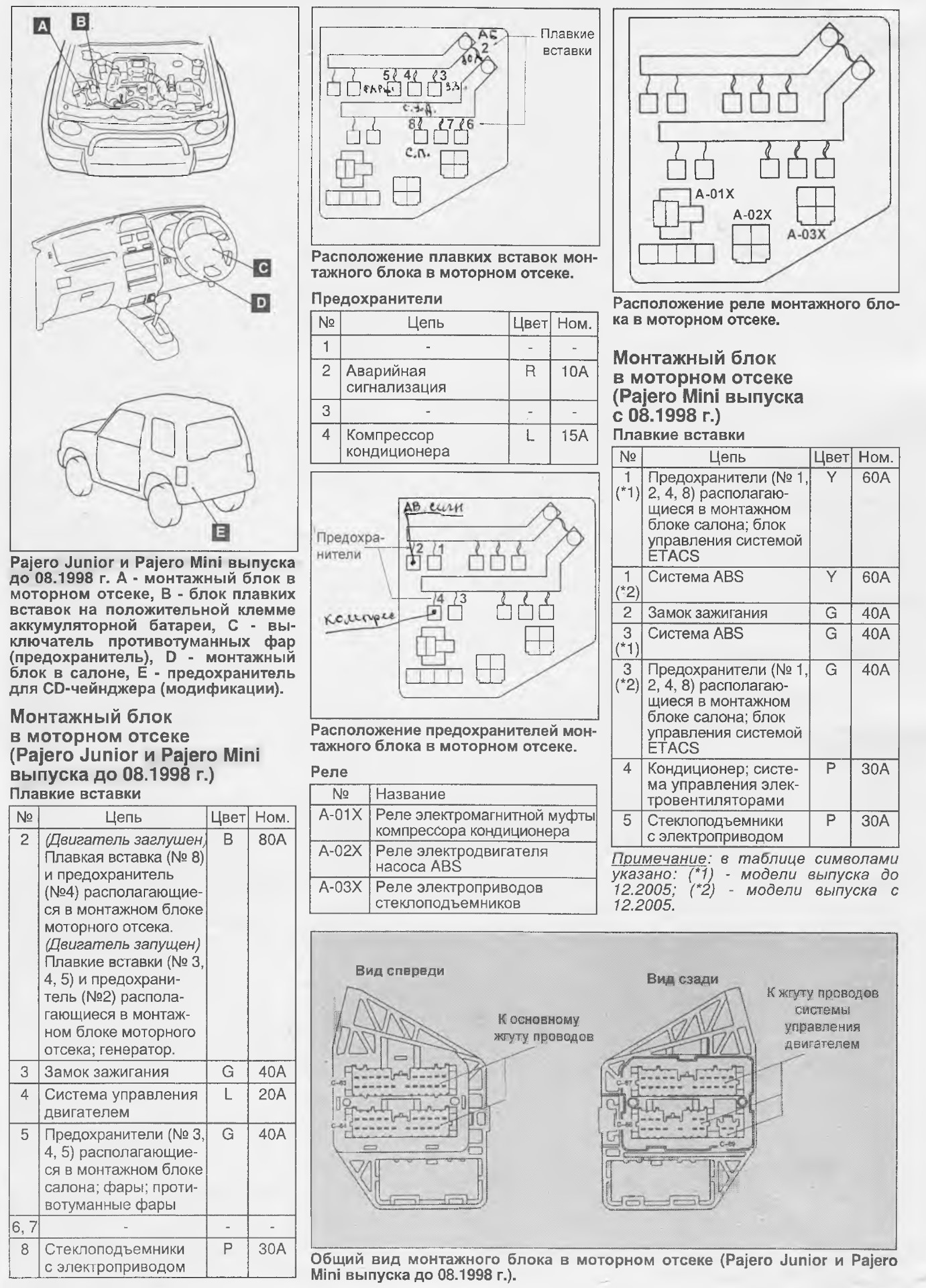 Схема кондиционера pajero sport