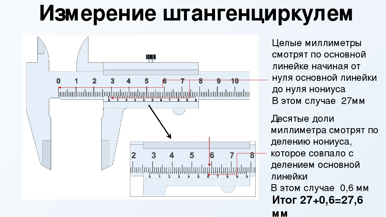 755 мм в см