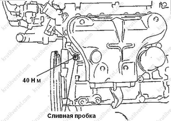 Где находится сливная пробка блока цилиндров Замена фильтра в ТНВД - Mitsubishi Dion, 2 л, 2000 года плановое ТО DRIVE2