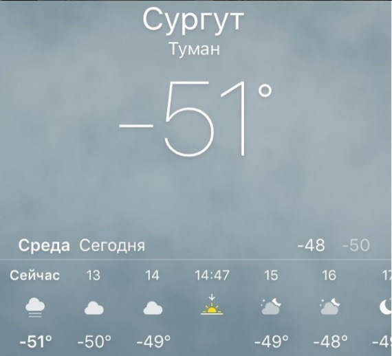 Сегодня холодно сколько. Самая холодная температура в Сургуте. Сургут зимой температура. Максимальная температура в Сургуте зимой. Самая низкая температура в Сургуте.