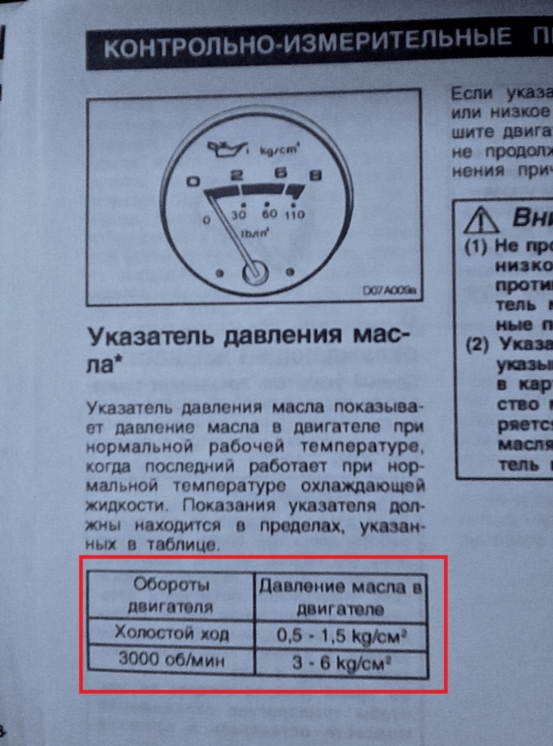 Замена датчика давления масла и моторчика омывателя — Mitsubishi Pajero ...