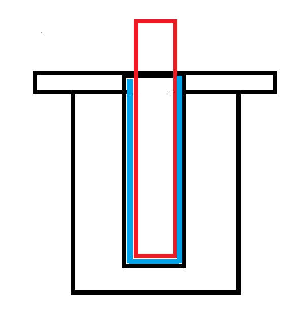 Вопрос знатокам термоэлемент автоваз — Lada Гранта Лифтбек (2G), 1,6 л ...