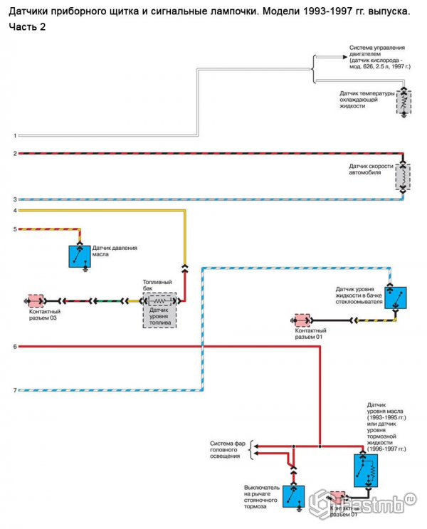 Не горит лампа стояночного тормоза. — Mazda 626 IV, 1,8 л, 1992 года ...