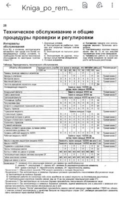 Dpsf и dpf 2 в чем разница. Смотреть фото Dpsf и dpf 2 в чем разница. Смотреть картинку Dpsf и dpf 2 в чем разница. Картинка про Dpsf и dpf 2 в чем разница. Фото Dpsf и dpf 2 в чем разница
