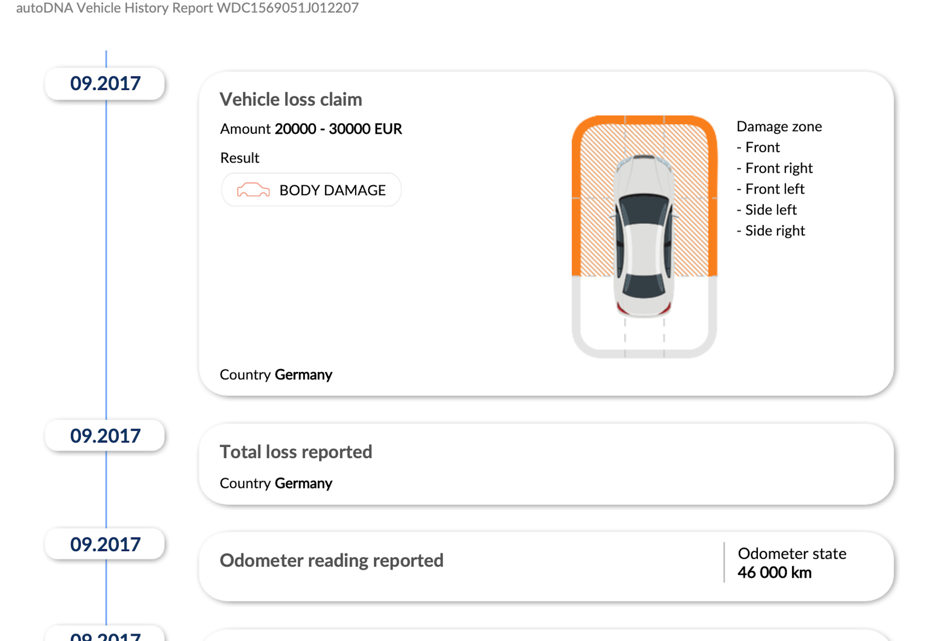 Проверка авто на наличие аварий — Сообщество «DRIVE2 Эстония» на DRIVE2