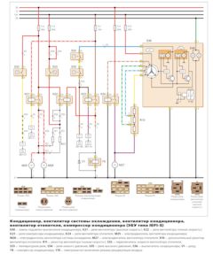 Дэу нексия распиновка приборной панели. HwAAAgI6Z A 240. Дэу нексия распиновка приборной панели фото. Дэу нексия распиновка приборной панели-HwAAAgI6Z A 240. картинка Дэу нексия распиновка приборной панели. картинка HwAAAgI6Z A 240. Всем доброго времени суток, дорогие драйвовчане. Так уж сложилось, что с завода на мой автомобиль был установлена панель приборов без тахометра (ну ОЧЕНЬ дорогая это опция для заводов, ставить панели с тахометрами, это ж какие убытки). И в принципе, ездил я без тахометра десять лет, может быть и дальше бы ездил, но свела меня судьба вот с этим человеком — boatsurfer (в миру Алексей Гвоздев). Выложил он свое объявление (здесь на драйве) о продаже панели приборов с тахометром, по вполне съедобной цене. И после десяти лет владения автомобилем, мне таки срочно понадобилось ее приобрести. Списавшись с ним, мы быстро обговорили все вопросы по пересылке и оплате, ударили по рукам (он себе, я себе). И пошло время ожидания…