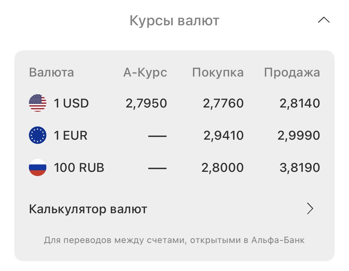 Курсы валют в белоруссии российского. Калькулятор белорусского рубля. Белорусские деньги на русские рубли калькулятор перевести. Белорусские деньги перевести на русские. Переводчик денег с русских на Белорусские.