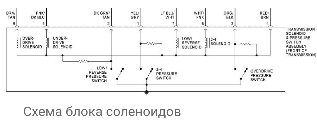 42rle акпп схема