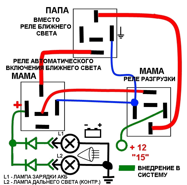 При выключении зажигания