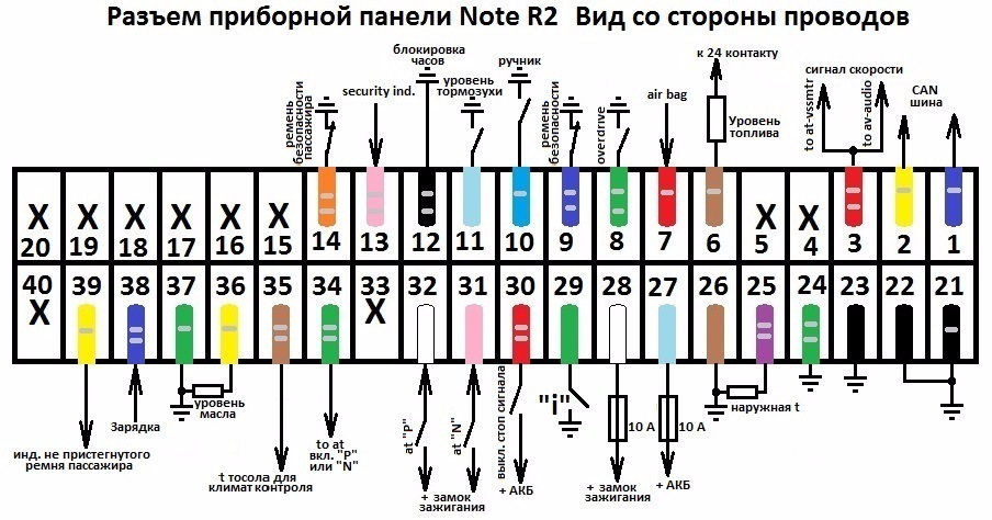 Не работает приборная панель на магнитоле