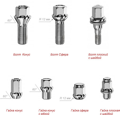 Болты Для Литых Дисков Купить