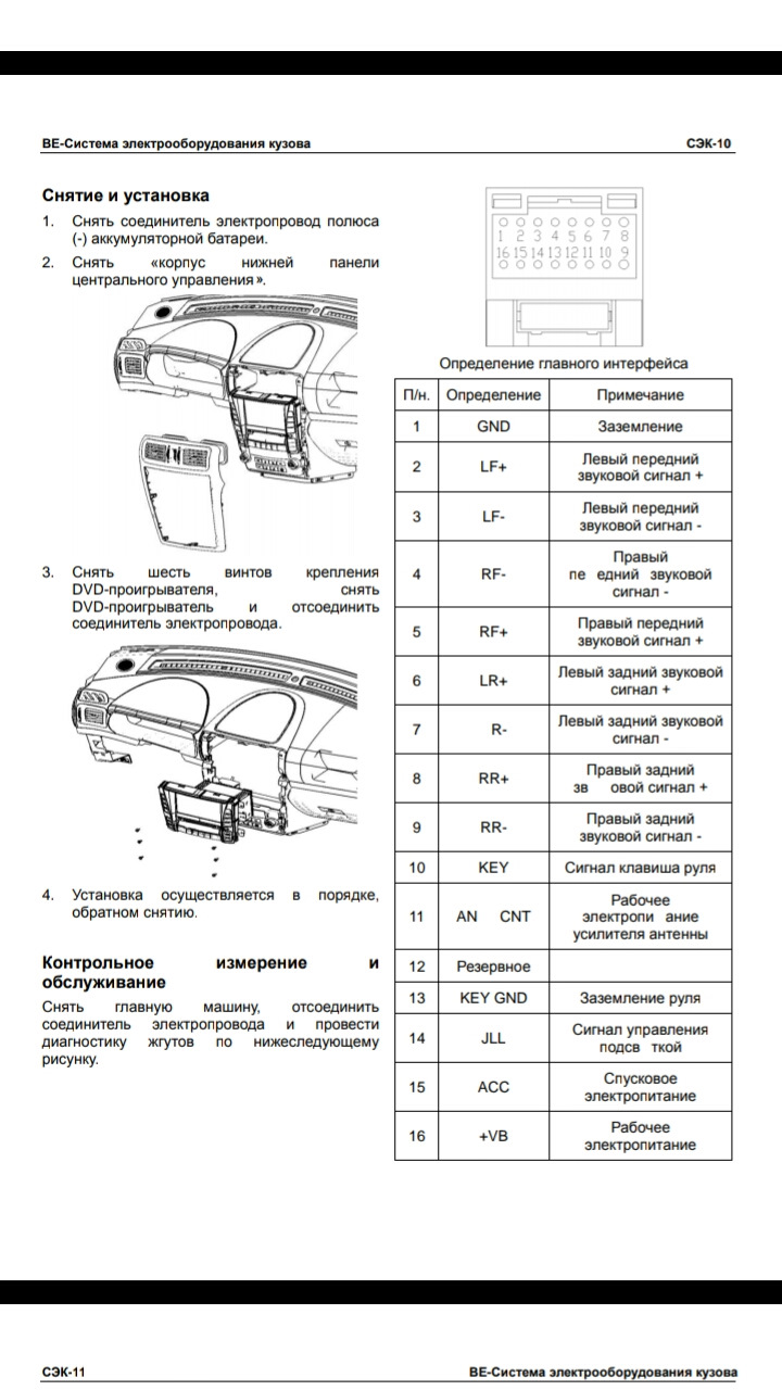 Хавтай болигер схема блока предохранителей