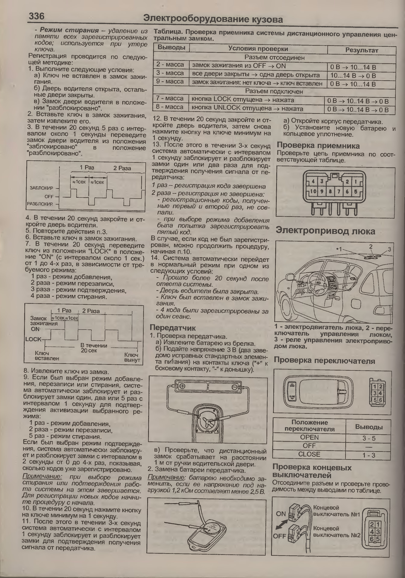 Секунда проверка