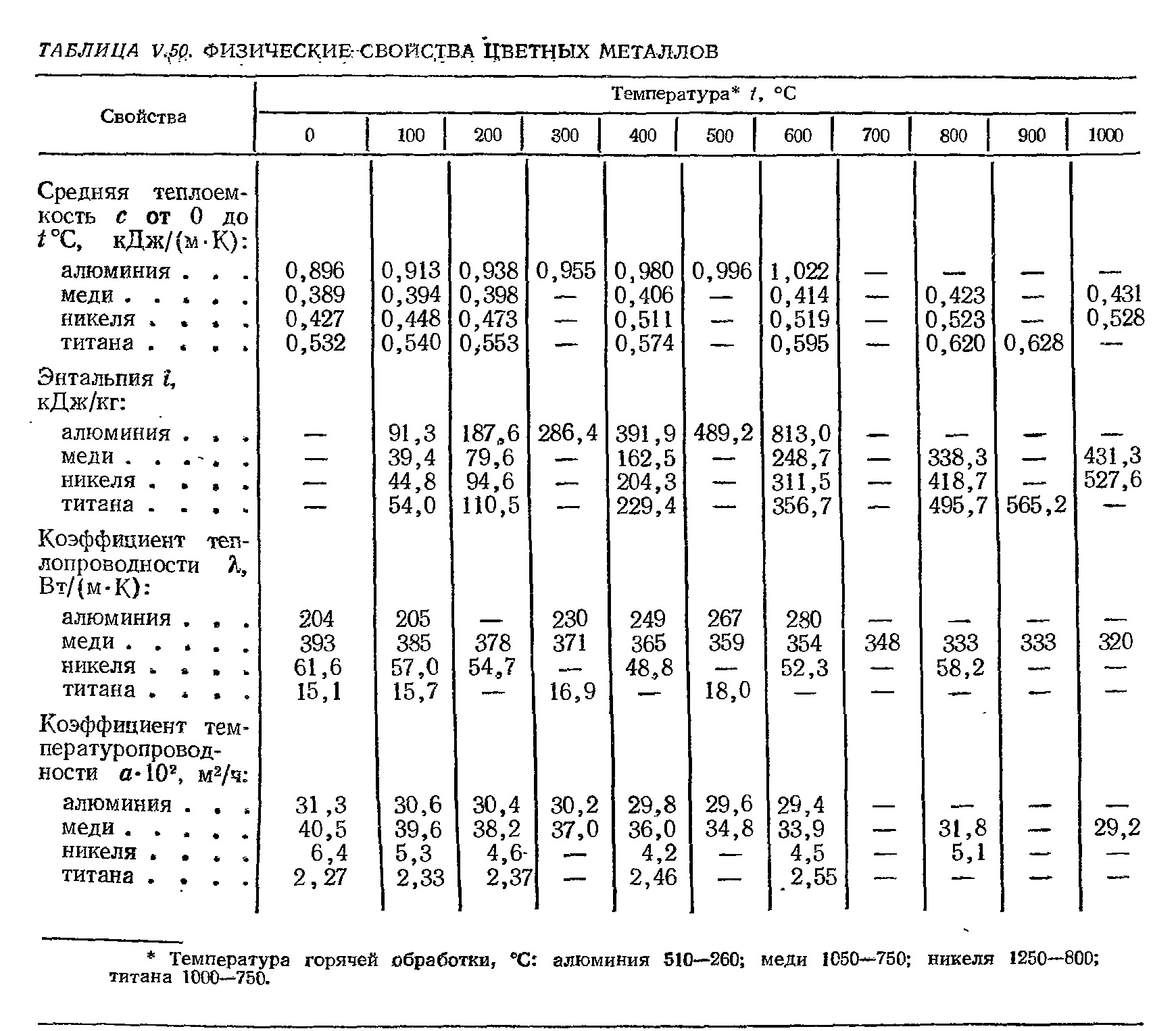 Радиатор акпп медь или алюминий? — Сообщество «Всё об АКПП» на DRIVE2