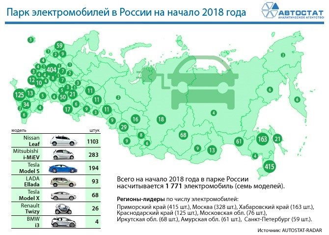 Карта электрозаправок в мире