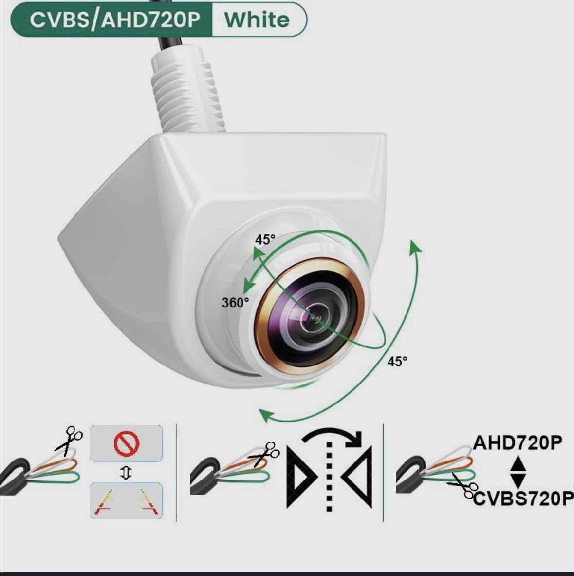 Atis камеры видеонаблюдения. 0 2 mpix 2. Купольная видеокамера ps-ahd302v. Формат cvi что это. Ahd камера видеонаблюдения snc-s192p.