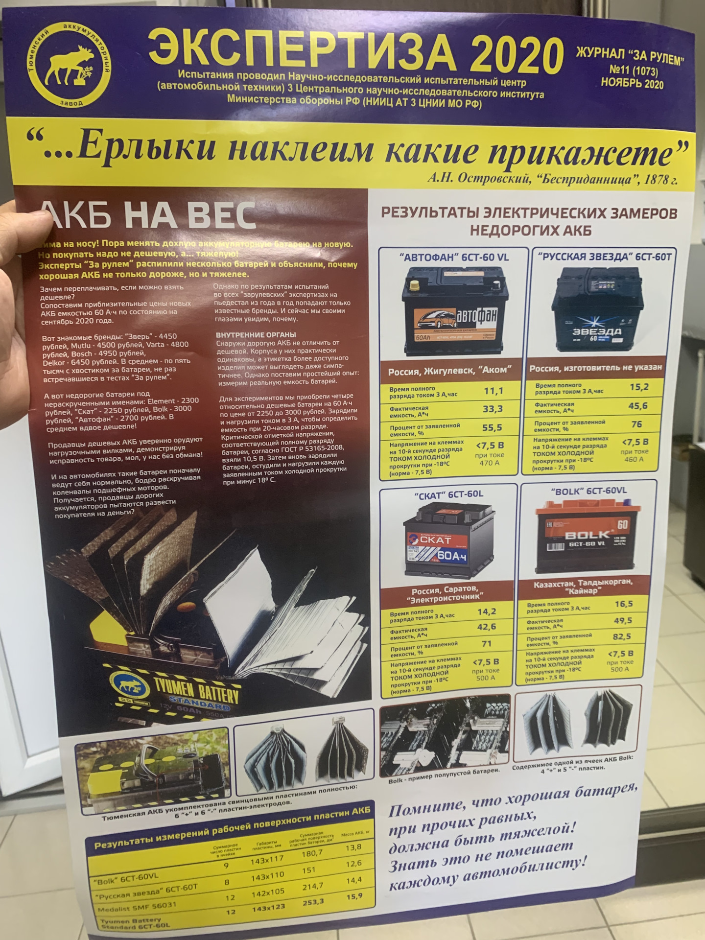 YUASA аккумулятор НЕ РЕКОМЕНДУЮ — Honda CR-V (RE), 2,4 л, 2010 года ...