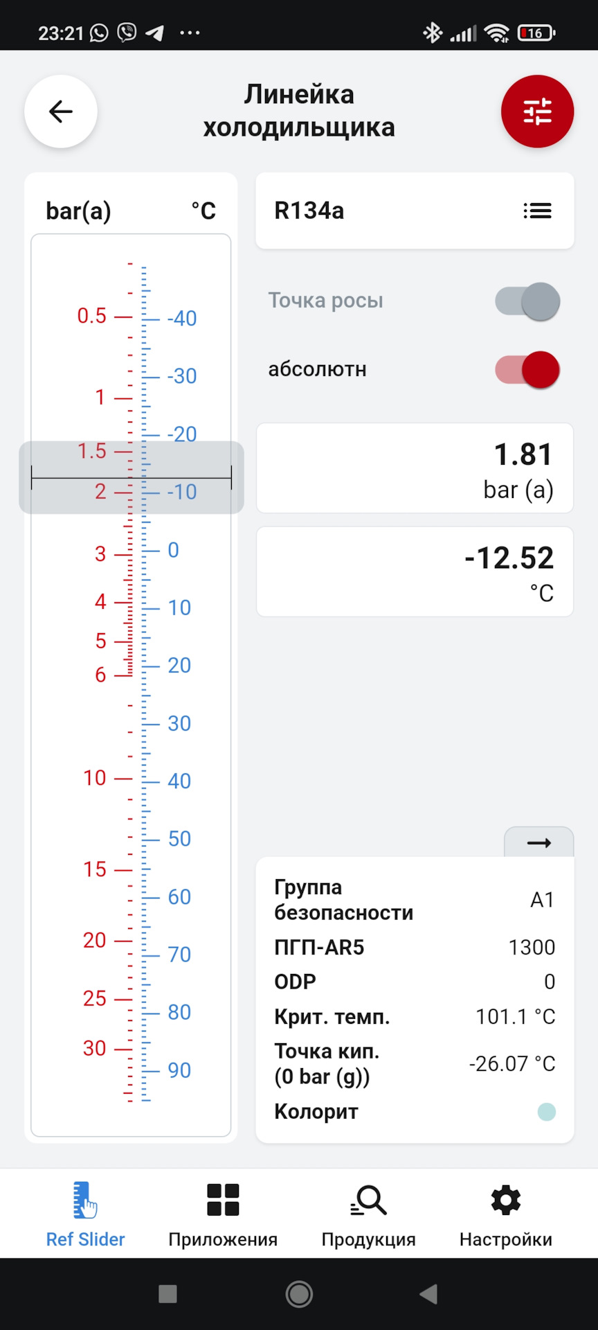 Самостоятельная заправка кондиционера по перегреву — ЗАЗ Forza, 1,5 л, 2011  года | своими руками | DRIVE2