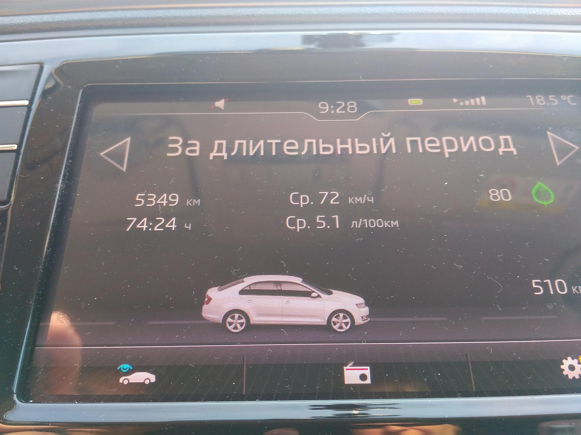 А у вас каков расход?.. — Skoda Rapid (1G), 1,6 л., 2018 года ...