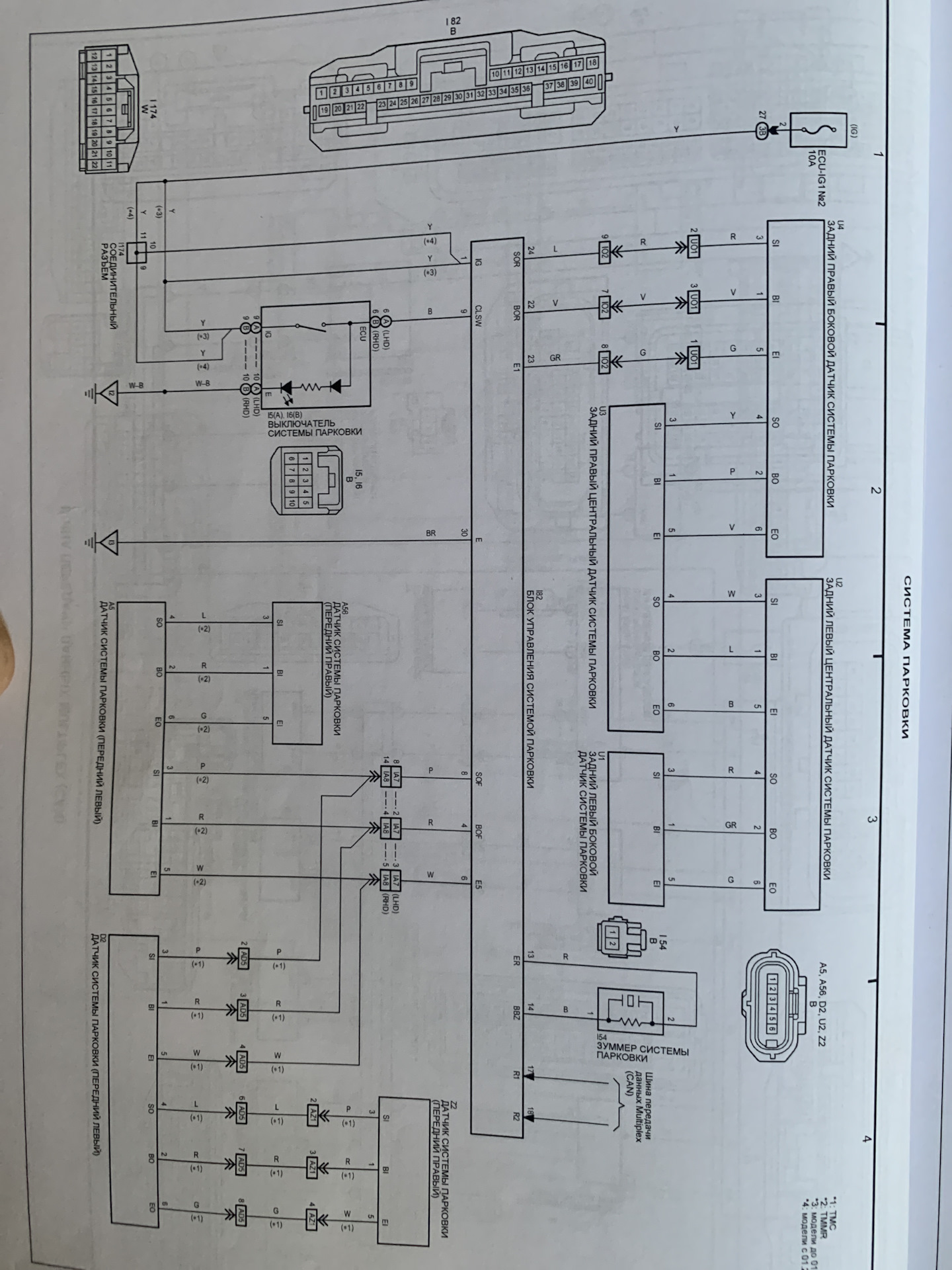 Схема подключения передних парктроников тойота камри v50