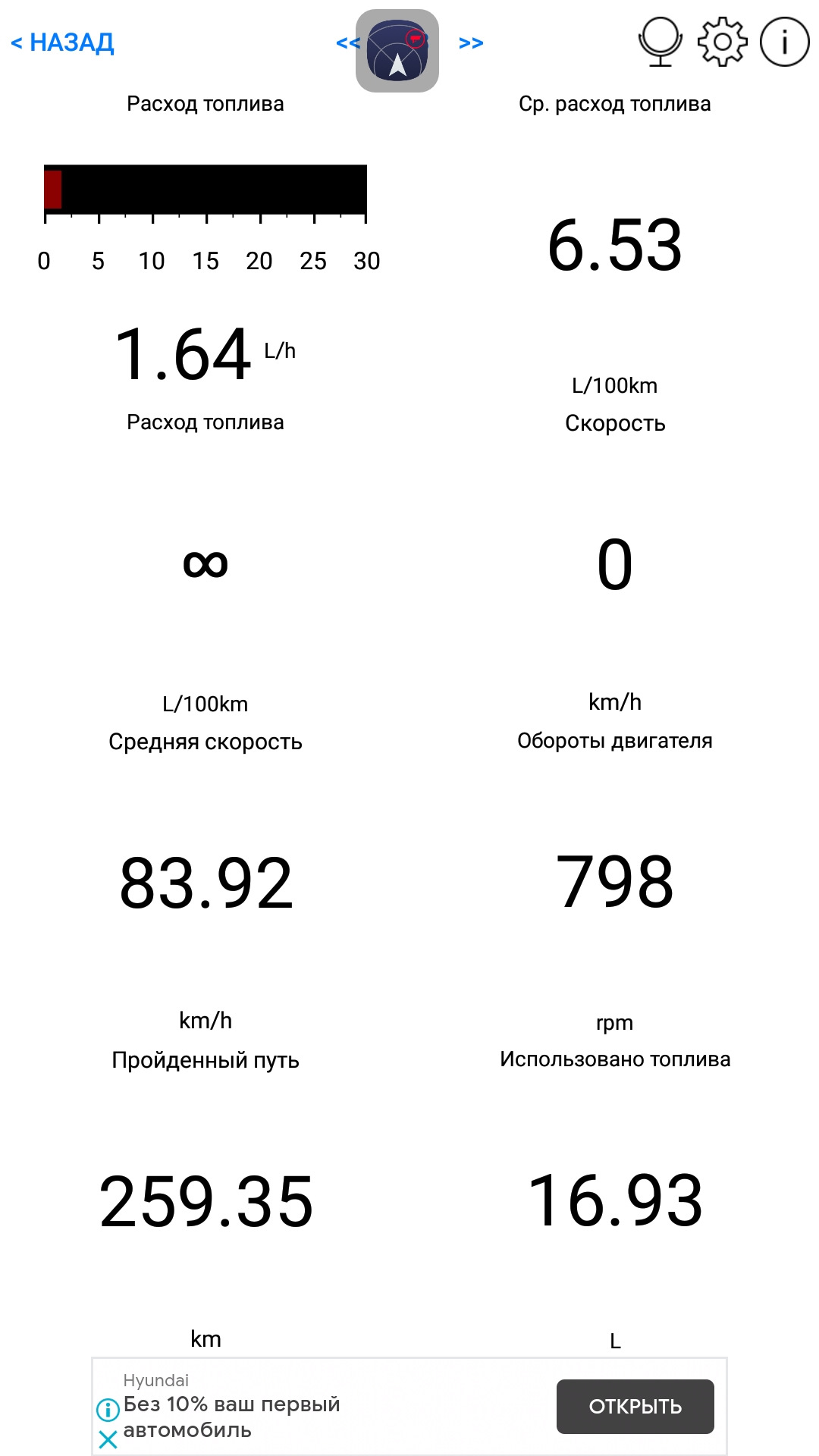 Про расход топлива — Chevrolet Lacetti Sedan, 1,6 л, 2008 года ...