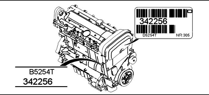 T me number. B5254 где номер двигателя. B5254t2 схема болтов. Номер двигателя b5204t5. B230f номер двигателя.