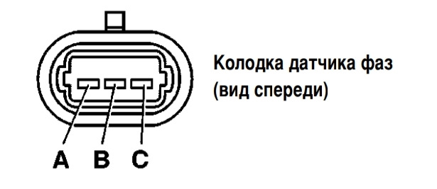 Датчика распредвала ваз 2114 схема