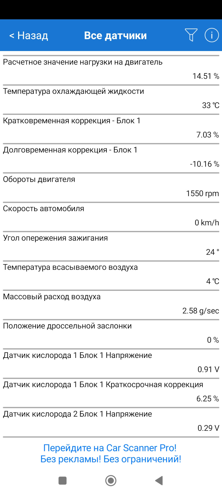 Буду рад любого совета — Сообщество «Сделай Сам» на DRIVE2