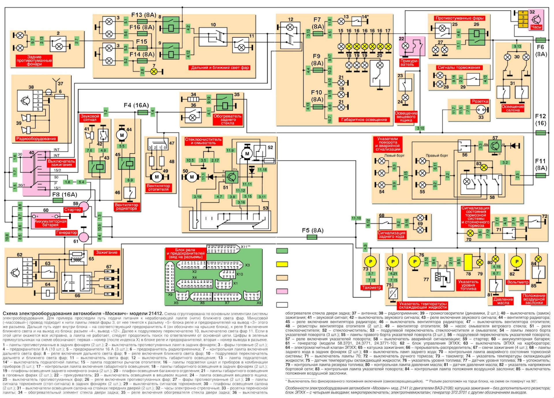 Принципиальная электрическая схема москвич 2141