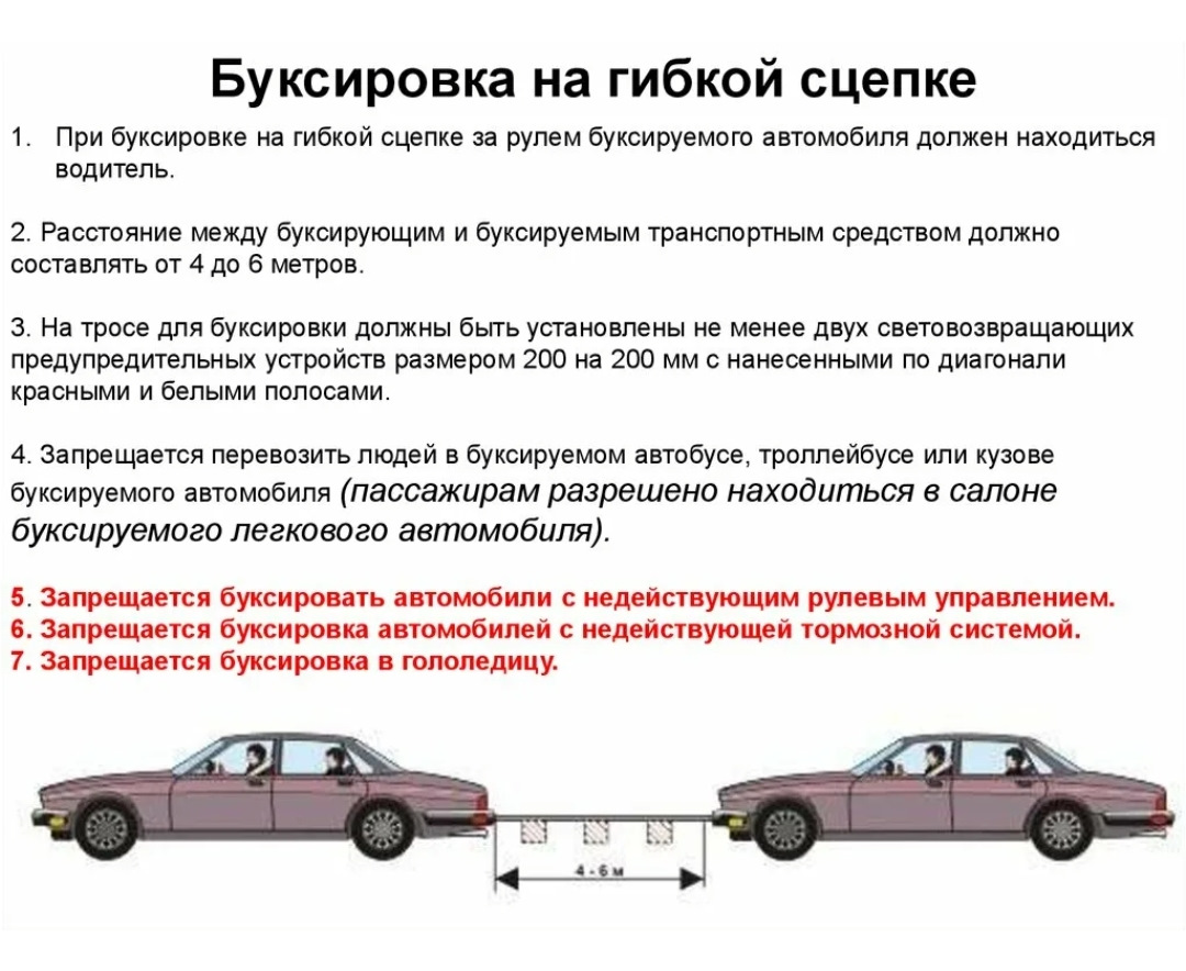 76. Трос TPlus — Opel Astra J, 1,4 л, 2012 года | аксессуары | DRIVE2