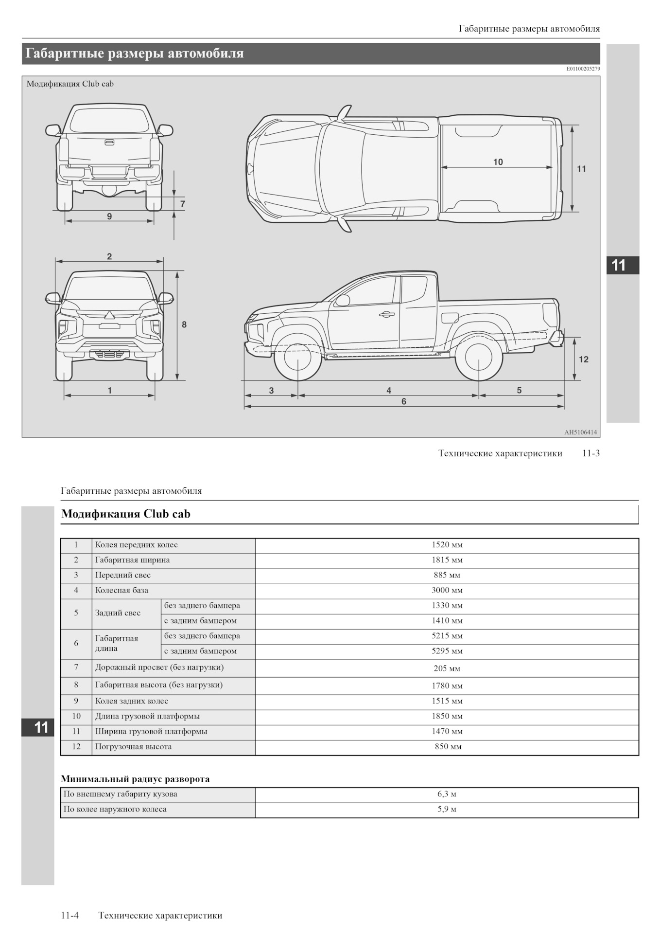 Кузов l200 размеры