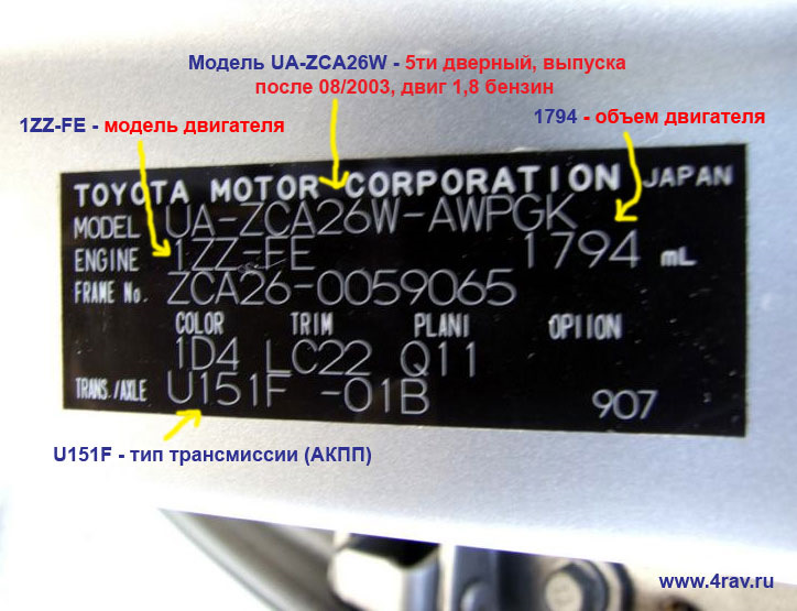 Где вин автомобиля. Табличка вин Тойота рав 4 4. Таблички VIN Toyota RAV 4. Табличка VIN Toyota rav4 2016. Табличка VIN номера Toyota Corolla.