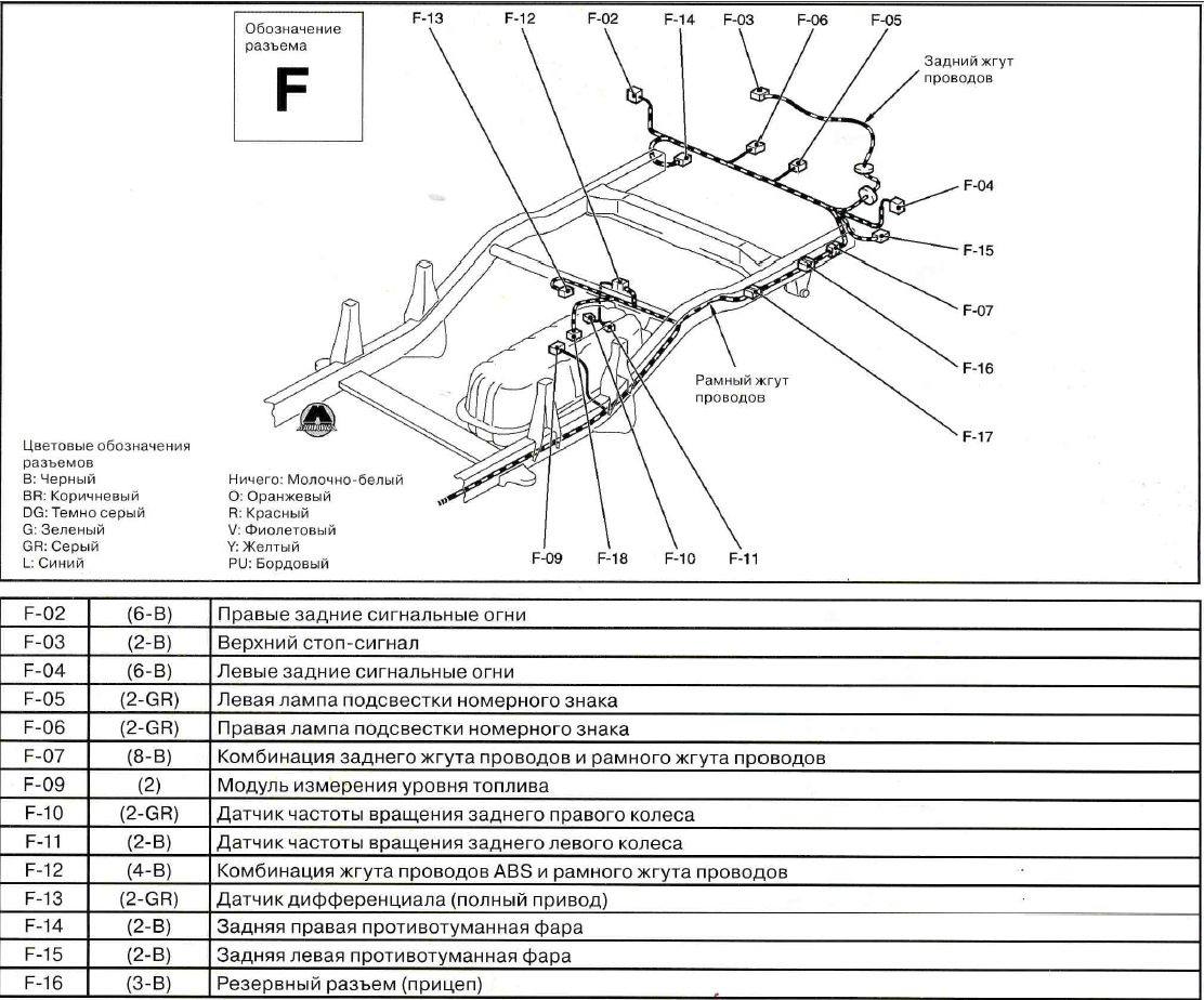 L200 схема проводки