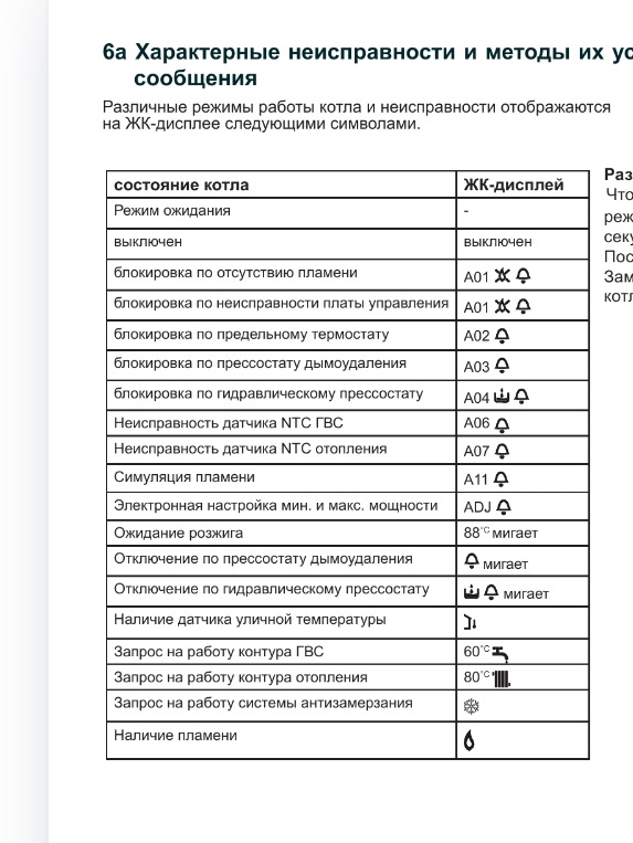 Мастера по котлам, нужен вердикт :( — Сообщество «Сделай Сам» на DRIVE2