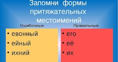 Лак с уф фильтром для авто. Смотреть фото Лак с уф фильтром для авто. Смотреть картинку Лак с уф фильтром для авто. Картинка про Лак с уф фильтром для авто. Фото Лак с уф фильтром для авто