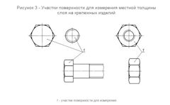 что такое каленый болт. Смотреть фото что такое каленый болт. Смотреть картинку что такое каленый болт. Картинка про что такое каленый болт. Фото что такое каленый болт