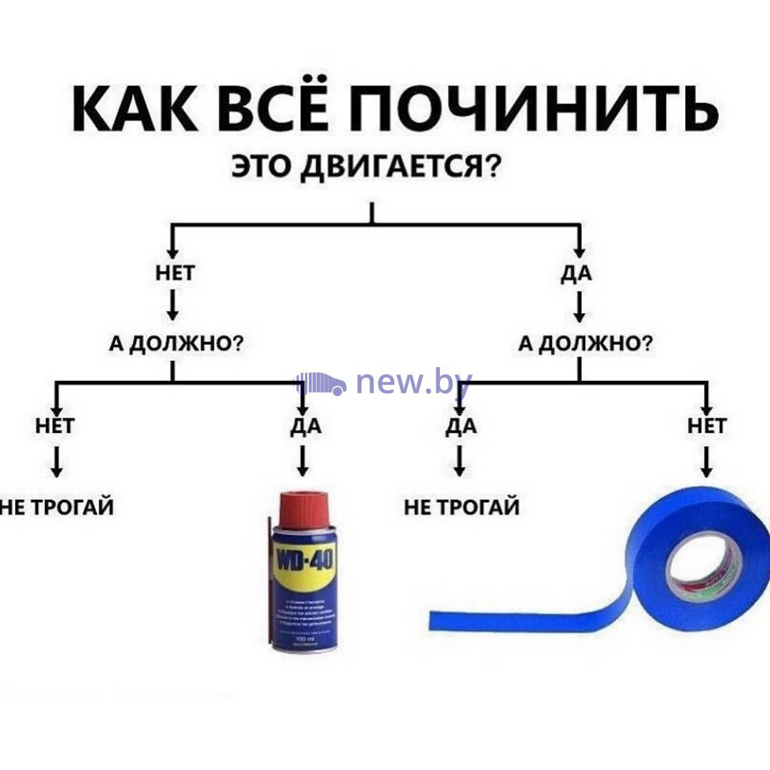 Как все починить картинка