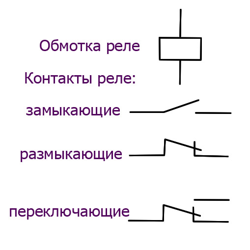Контакты реле с выдержкой времени Блокировка замка зажигания или как весело провести день - Nissan Pathfinder (2G)