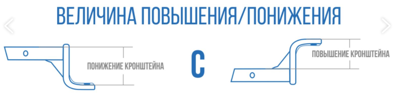 #020. Фаркоп под американский квадрат — часть 3 — LADA Гранта Универсал ...