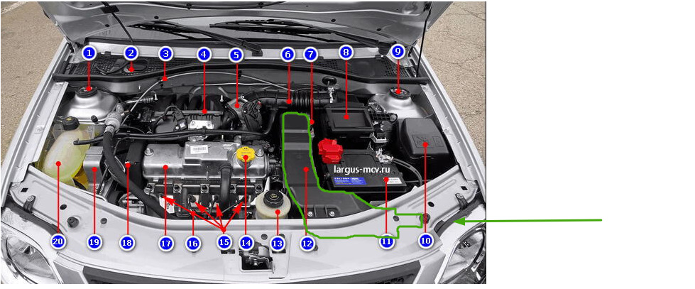 Фото ларгус подкапотное пространство