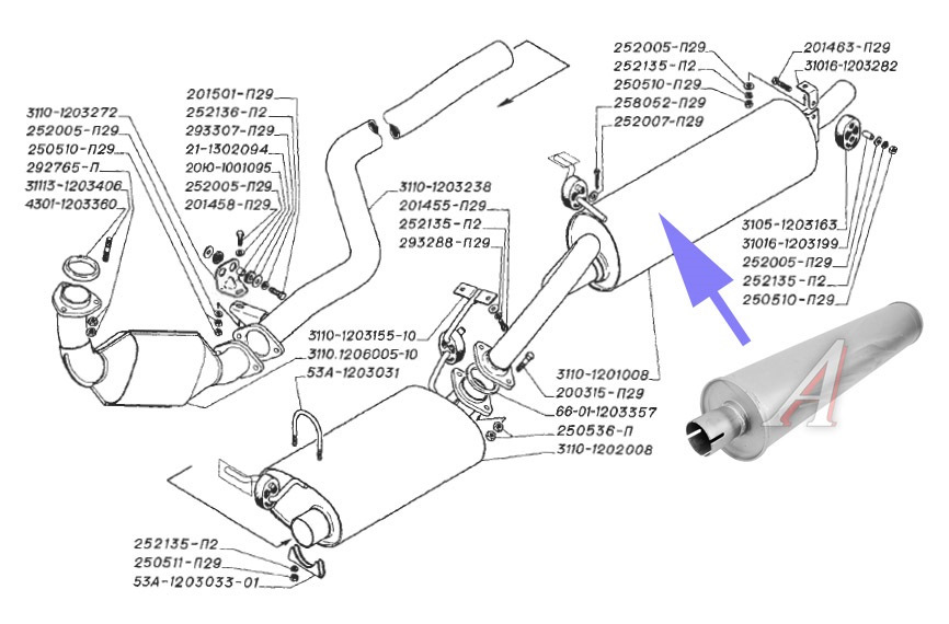 диаметр выхлопной трубы газ