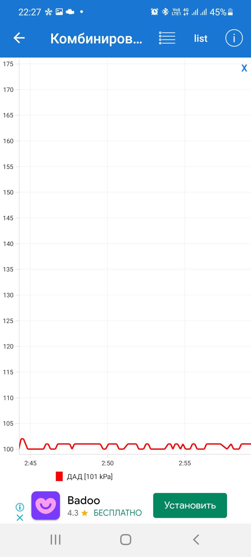 Как проверить датчик буста? — Nissan Pathfinder (3G), 2,5 л, 2007 года ...